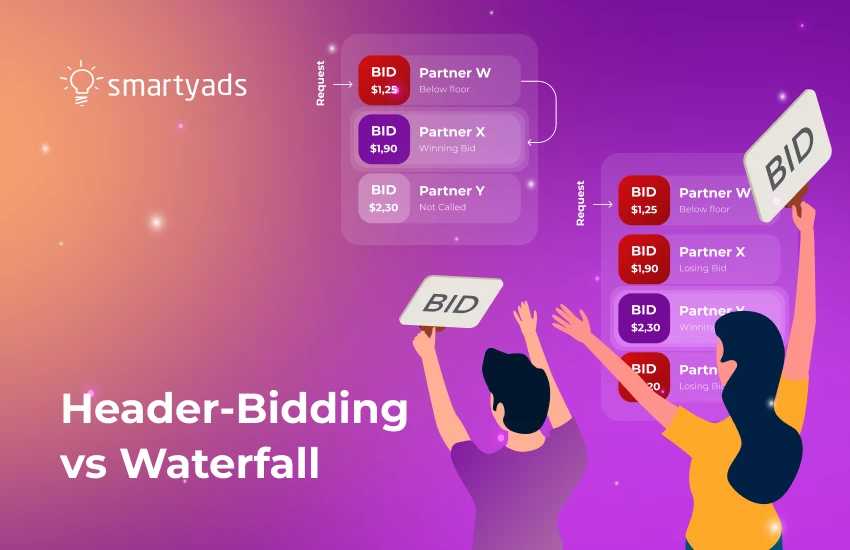 Header Bidding vs Waterfall: Choosing the Right Ad Auction Strategy