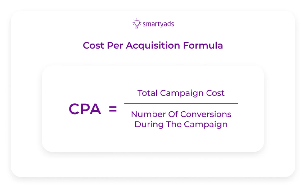 CPA formula