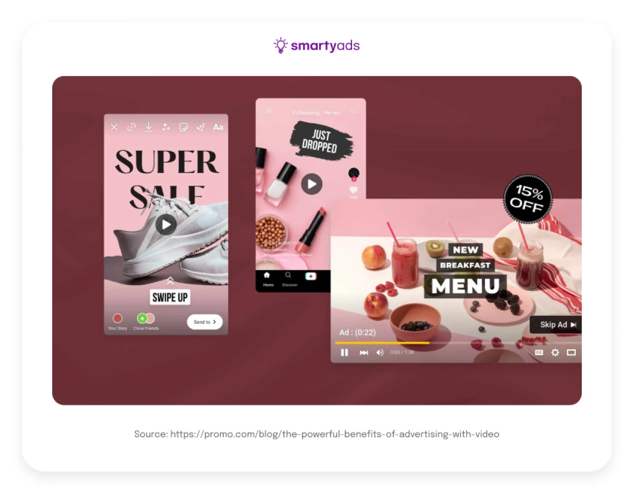 design for mobile viewers