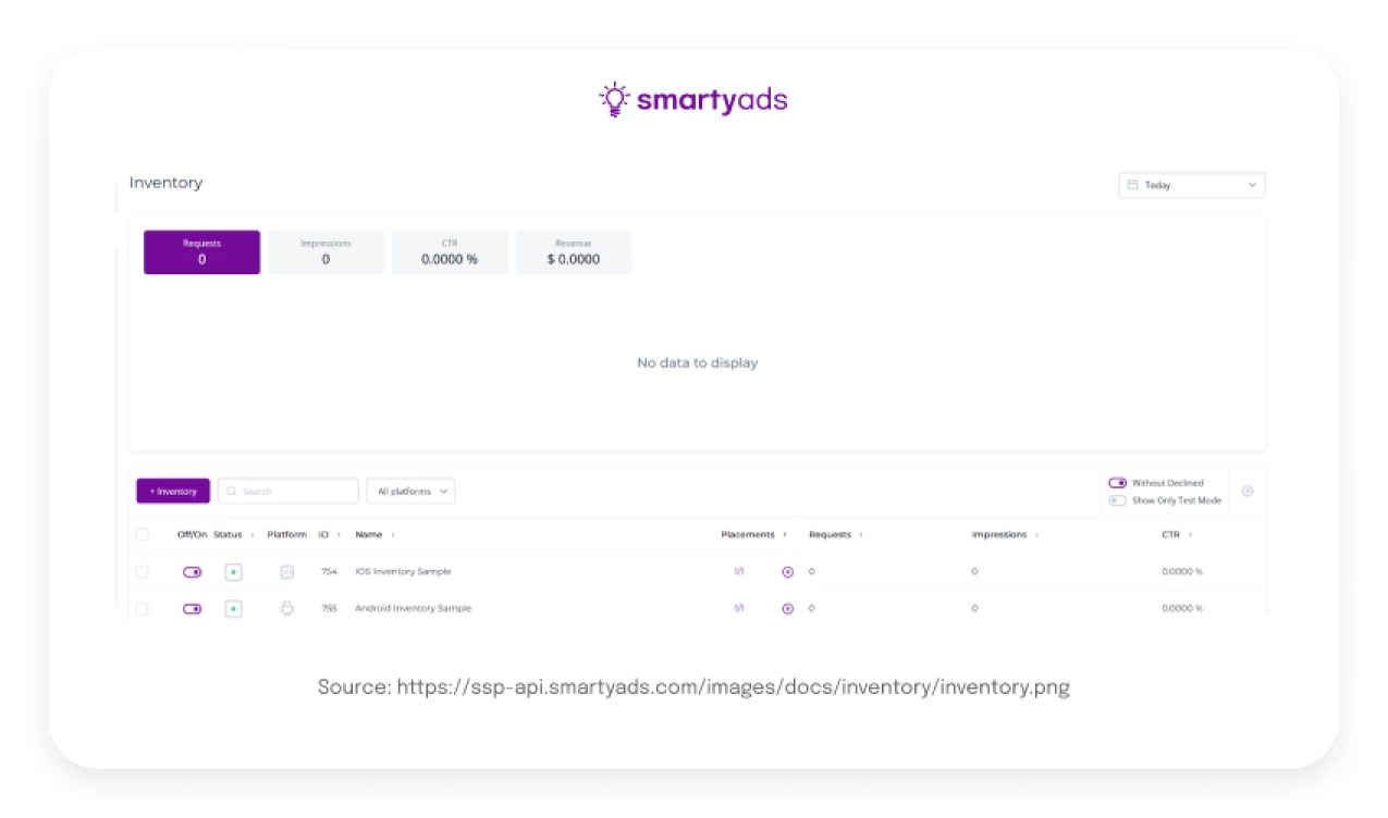 inventory ssp management