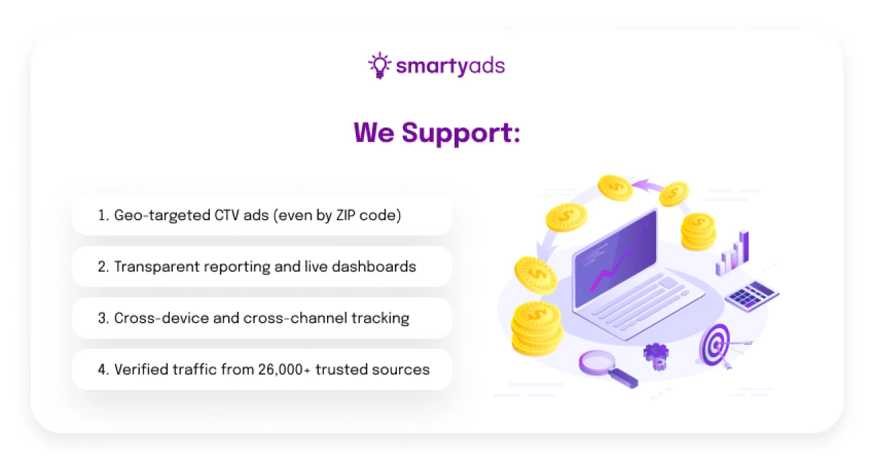SmartyAds DSP benefits