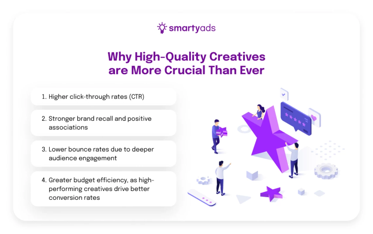 why creatives matter