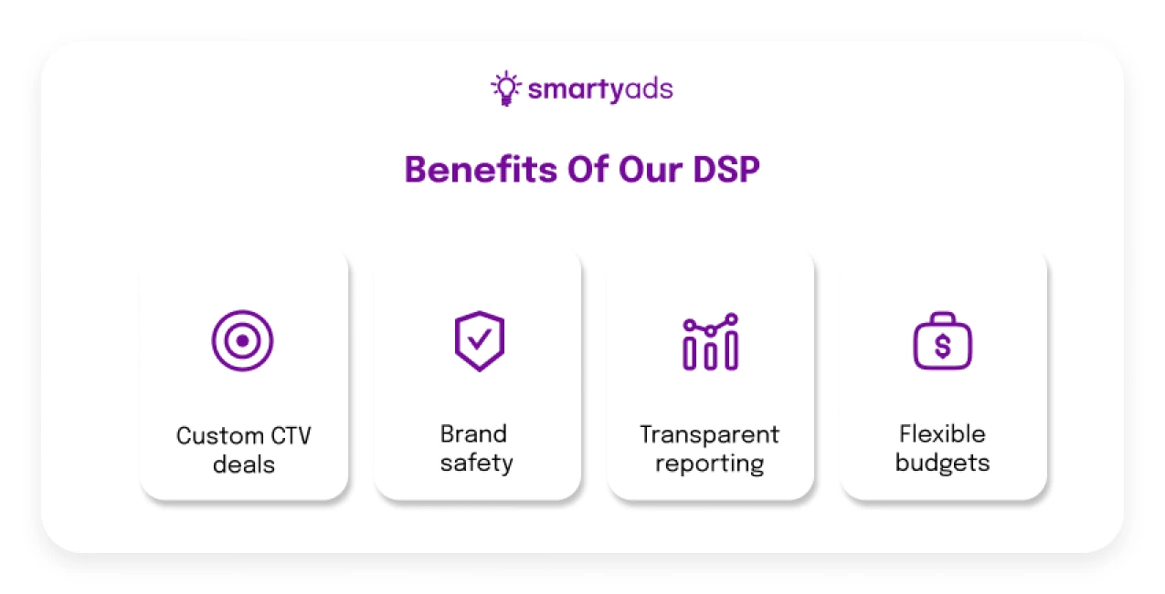 benefits of SmartyAds DSP 