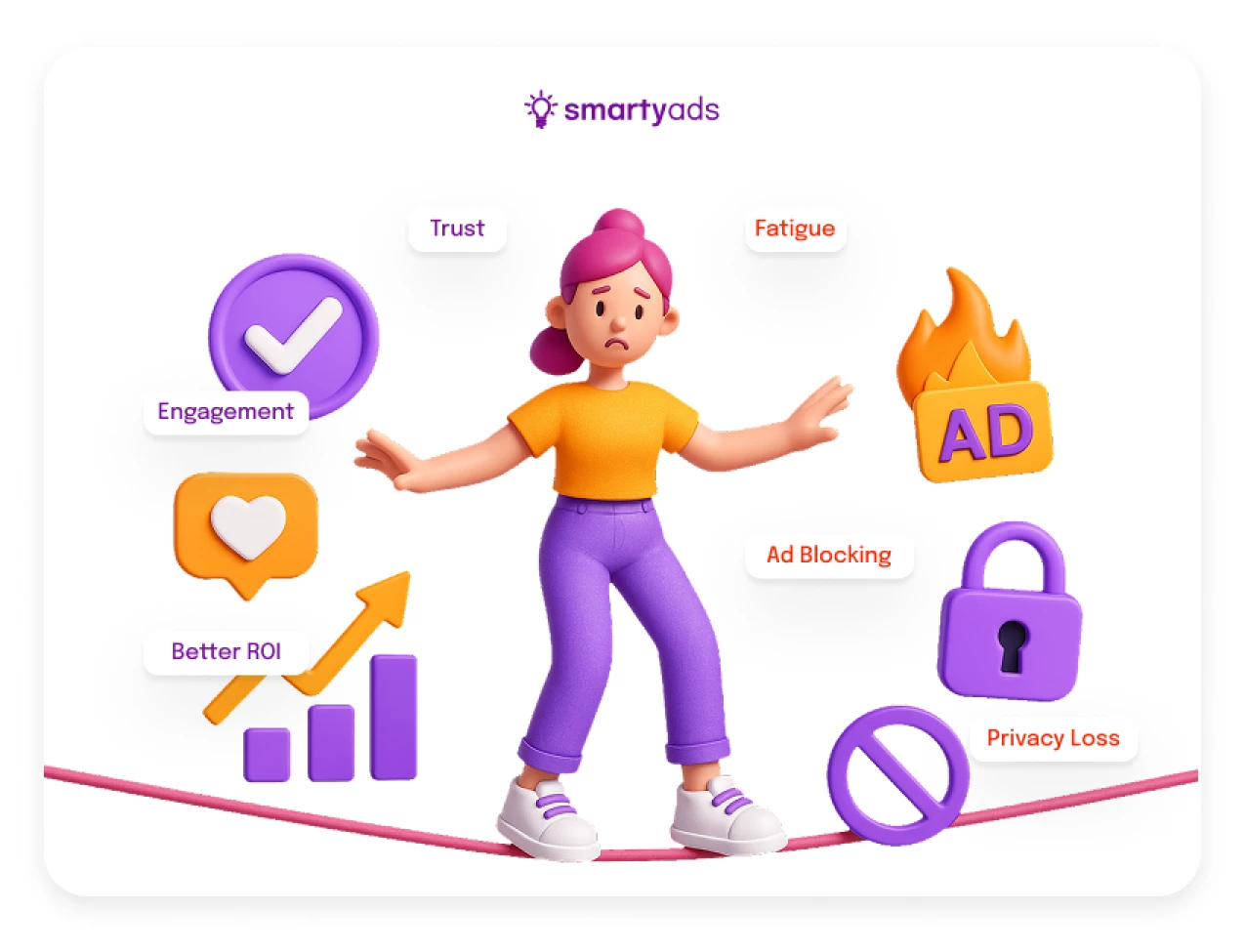 balancing relevance and privacy in advertising