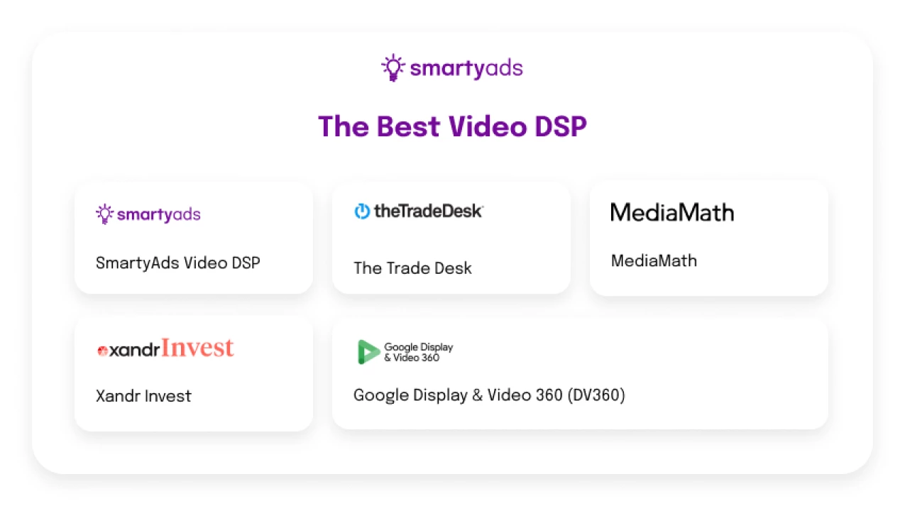 top 5 video DSP platforms