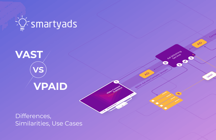 VPAID vs VAST: How to Choose Tools for Online Video Advertising
